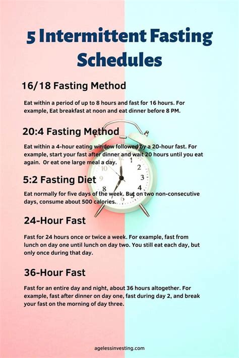 intermittent fasting times